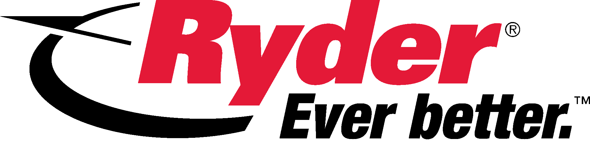 Ryder Review (2024)