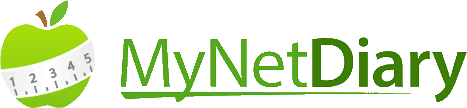 MyNetDiary Review (2024)