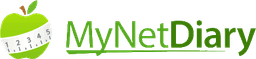 Customer Reviewer Img