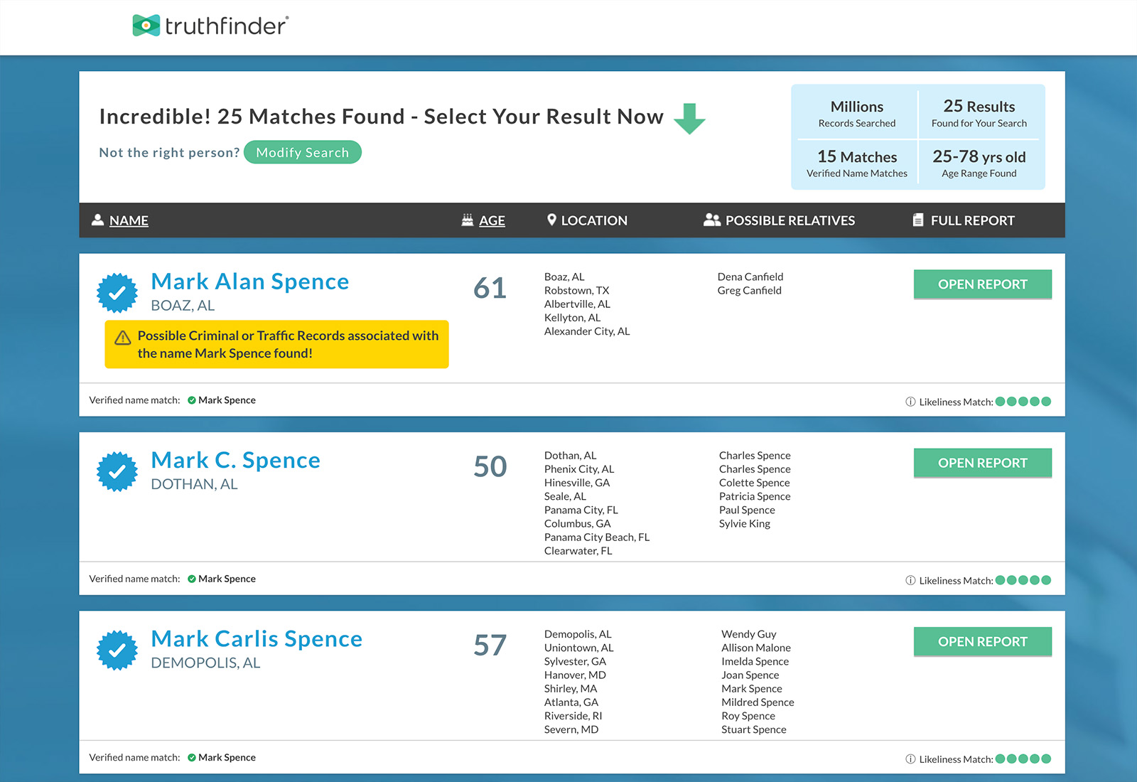 Truth Finder Background Check